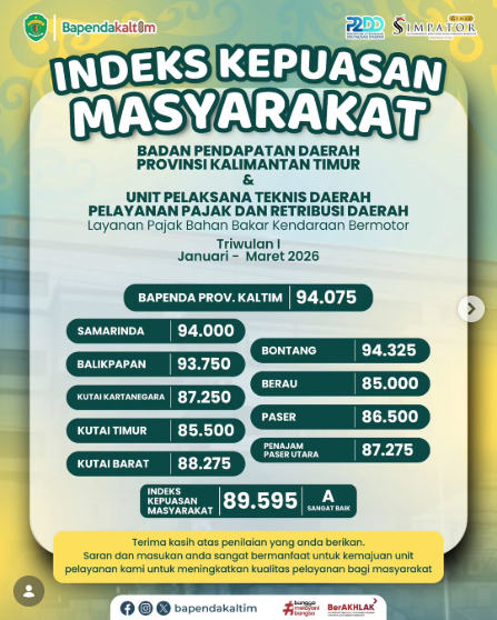 info grafis 1