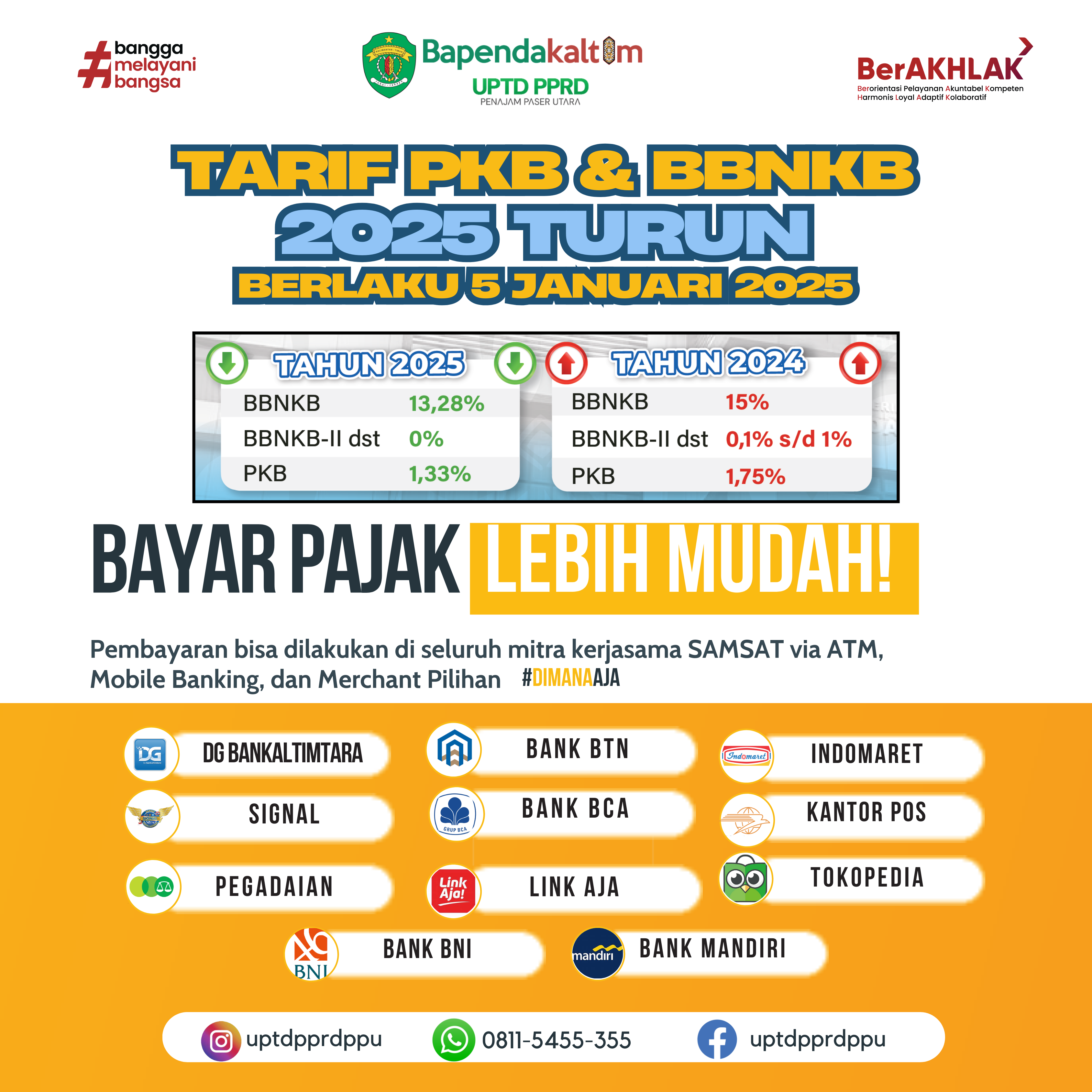 TARIF PKB & BBNKB 2025 TURUN!!!